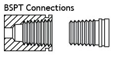 Spojenia BSPT BSPT connections
