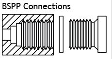 Pripojenie BSPP BSPP connection