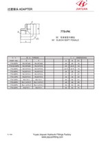 Elbow BSPT Adaptéry pre ženy