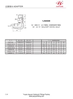 Koleno JIC samec NPT otočný samec