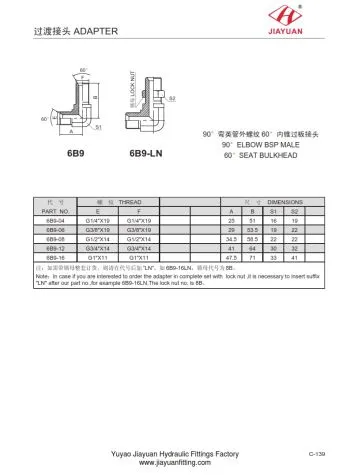 Muž BSP Lakeť Priedel kovania
