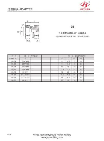 Zástrčka JIS pre ženy