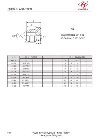 Zástrčka JIS s kužeľovou zástrčkou