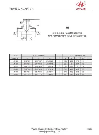 Konektor NPT s plným tvarom