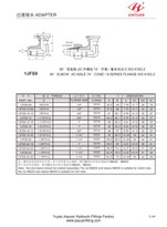 Adaptér JIC s prírubovým kolenom SAE kód 62